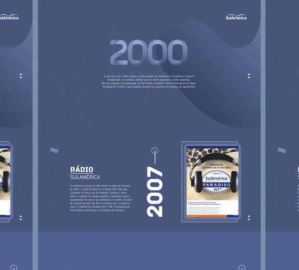 Animação demonstrando interação da timeline